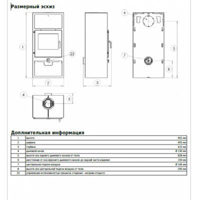 Печь-камин ABX Narvik I (черная сталь)