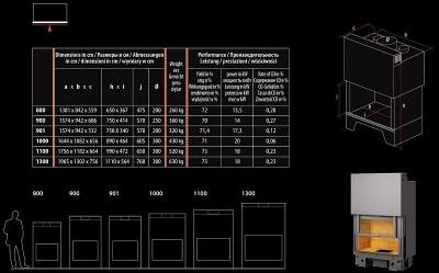 Каминная топка Totem Frontal 800