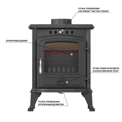 Печь-камин Везувий SV-05 "Антрацит" диаметр дымохода: 120 мм