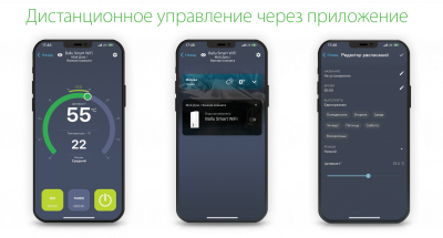 Водонагреватель Ballu BWH/S 50 Smart WiFi Водонагреватель Ballu BWH/S 50 Smart WiFi