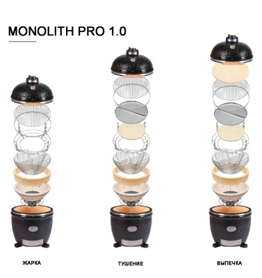 Гриль Monolith CLASSIC PRO Черный