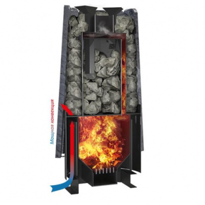 Банная печь Grill’D Cometa 180 Vega Long Window Max Stone (серпентинит) Банная печь Grill’D Cometa 180 Vega Long Window Max Stone (серпентинит)