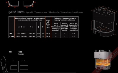 Каминная топка Totem GALBE LATERAL HORIZON 1000