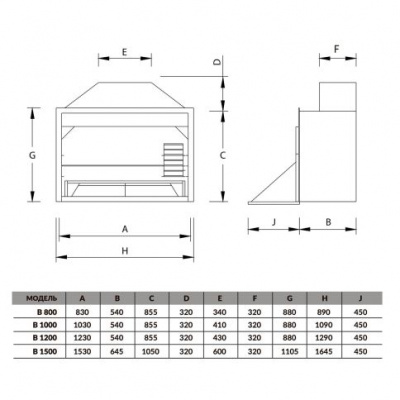 Гриль Chef Grill B 1200 SDS