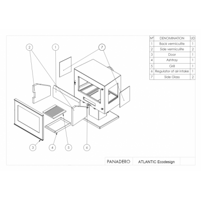 Печь-камин Panadero Atlantic Trivision