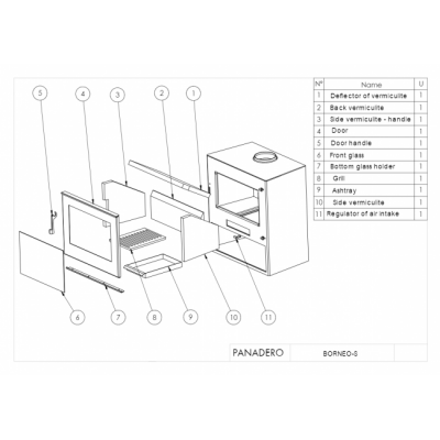 Печь-камин Panadero Borneo S