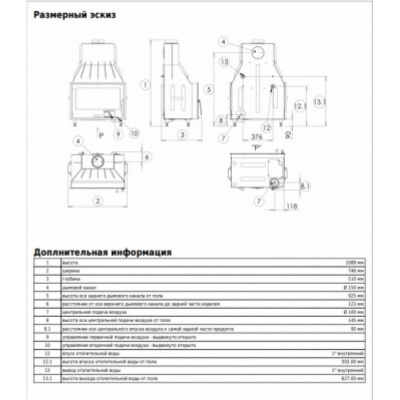 Каминная топка ABX Oxford 7, с теплообменником Каминная топка ABX Oxford 7, с теплообменником