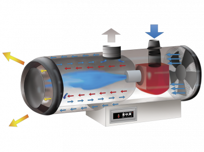 Теплогенератор подвесной газовый Biemmedue Arcotherm BH 50 gas Теплогенератор подвесной газовый Biemmedue Arcotherm BH 50 gas