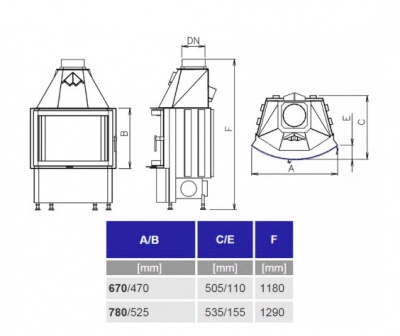 Каминная топка Kobok Panorama 670 R900 Каминная топка Kobok Panorama 670 R900