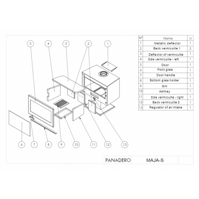 Печь-камин Panadero MAJA-S