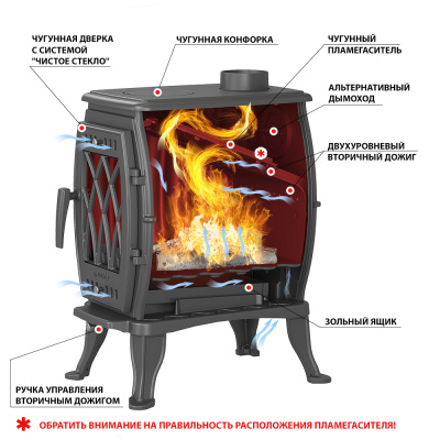 Печь-камин Везувий ВХ-05 "Антрацит" диаметр дымохода: 120 мм
