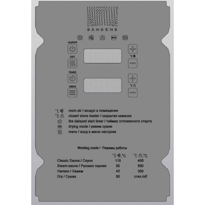 Блок управления Sangens W15-18 Bluetooth с управлением