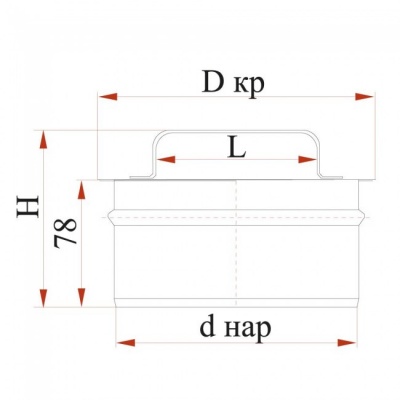 Ревизия Дымок 0.5 мм с изоляцией, d=300 мм
