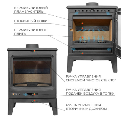 Печь-камин EVEREST Н10 диаметр дымохода: 150 мм Печь-камин EVEREST Н10 диаметр дымохода: 150 мм