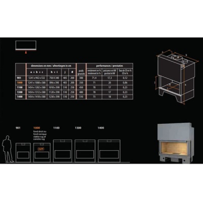 Каминная топка Totem HORIZON 1400 