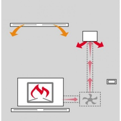Каминная топка EdilKamin Windo3 P50 Каминная топка EdilKamin Windo3 P50