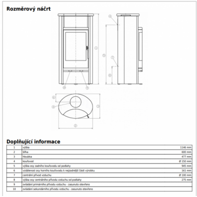 Печь-камин ABX Yago 7 (черная сталь) Печь-камин ABX Yago 7 (черная сталь)