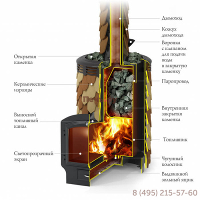 Банная печь ТМФ Альфа Панголина Inox ЧДБСЭ ЗК шамот- терракота