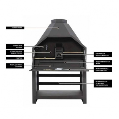 Гриль Chef Grill F 1200 SD