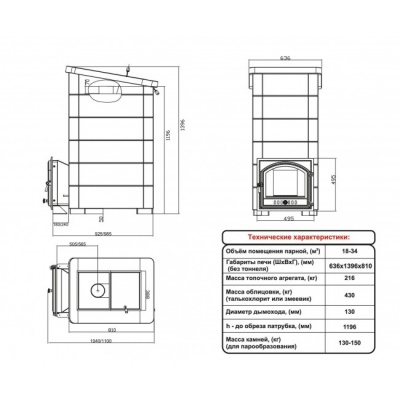 Печь для бани дровяная ИнжКомЦентр ВВД Калита Экстрим РК (Серпентинит Бархат) Печь для бани дровяная ИнжКомЦентр ВВД Калита Экстрим РК (Серпентинит Бархат)
