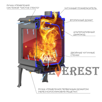 Печь-камин EVEREST F11 диаметр дымохода: 150 мм Печь-камин EVEREST F11 диаметр дымохода: 150 мм