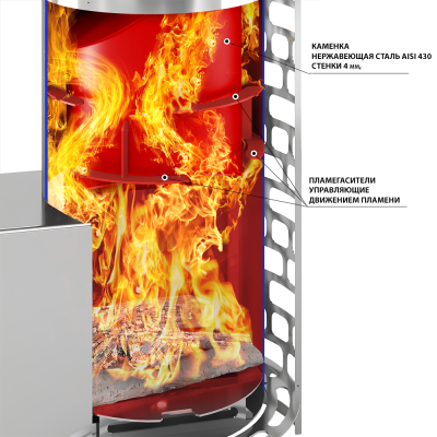 Печь для бани Эверест "Steam Master" 38 INOX (320M) (под обкладку) диаметр дымохода: 115 мм