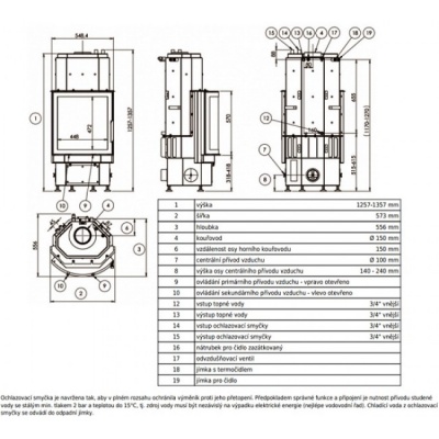 Каминная топка ABX Derby 6/57 Panorama, с теплообменником Каминная топка ABX Derby 6/57 Panorama, с теплообменником