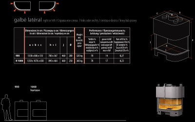 Каминная топка Totem GALBE LATERAL 900 