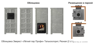 Печь Эверест "Легкий пар Профи" каменка из нерж. стали, Талькохлорит, S-50 мм, Резная (2 стороны) диаметр дымохода: 115 мм Печь Эверест "Легкий пар Профи" каменка из нерж. стали, Талькохлорит, S-50 мм, Резная (2 стороны) диаметр дымохода: 115 мм