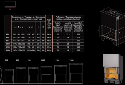 Каминная топка Totem Frontal 901