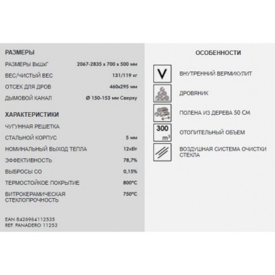 Печь-камин Panadero Canada