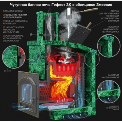 Печь для бани чугунная Гефест ЗК в сетке 45 (П) Печь для бани чугунная Гефест ЗК в сетке 45 (П)