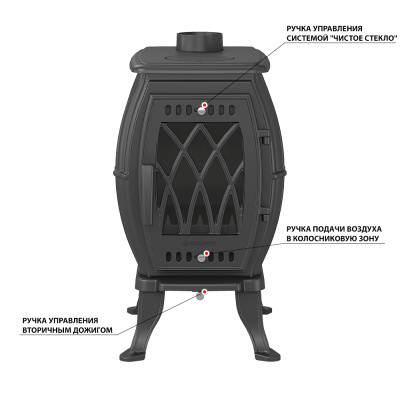 Печь-камин Везувий ВХ-09 "Антрацит" диаметр дымохода: 120 мм
