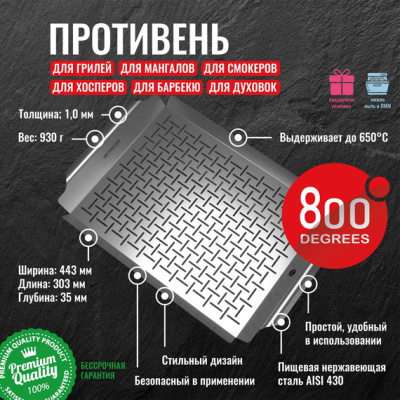 Противень перфорированный широкий 800 Degrees Wide Grill Pan