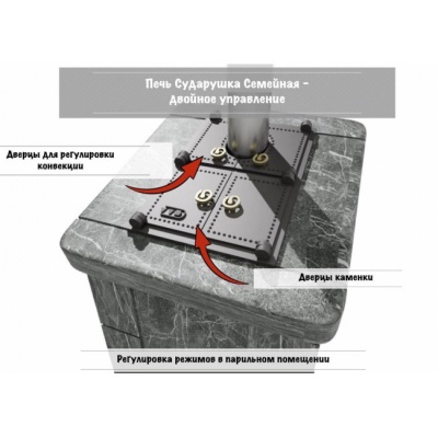 Печь для бани дровяная ИнжКомЦентр ВВД Сударушка Семейная РК в талькохлорите (без фаски) Печь для бани дровяная ИнжКомЦентр ВВД Сударушка Семейная РК в талькохлорите (без фаски)