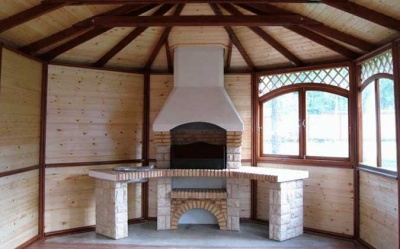 Печь барбекю ГРАНД Печь барбекю ГРАНД