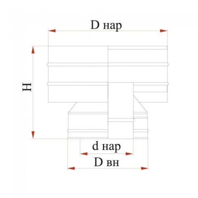 Дефлектор Дымок 0.5 мм с изоляцией, d=300 мм Дефлектор Дымок 0.5 мм с изоляцией, d=300 мм